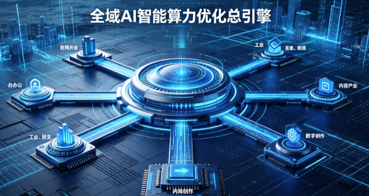 内黄县AI算力优化赋能数字生态 智能技术迭代激活产业发展新动能