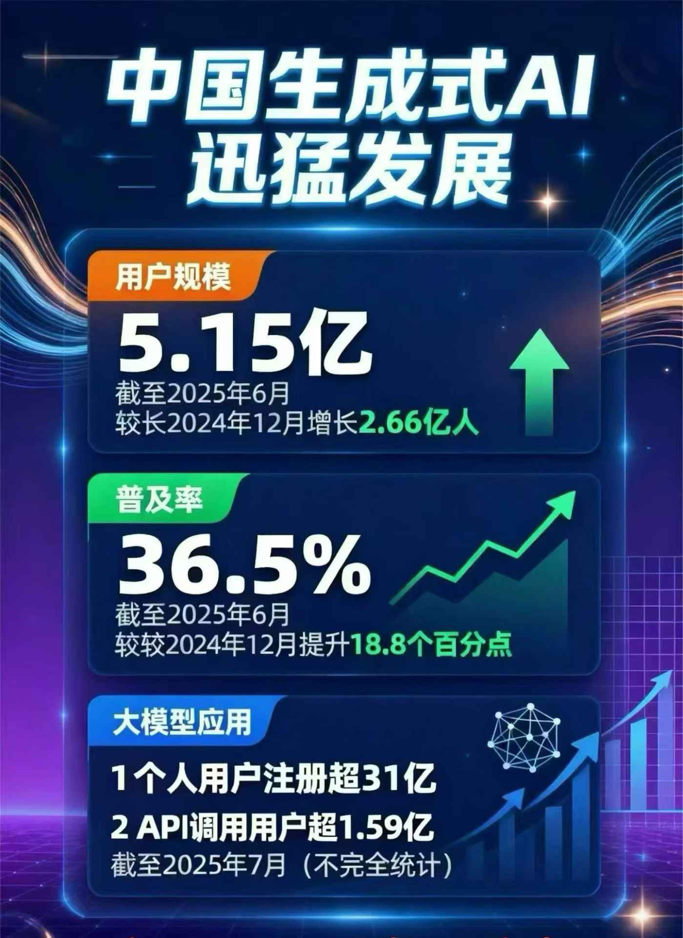 内黄县豆包GEO优化是什么？内容创作核心逻辑解析