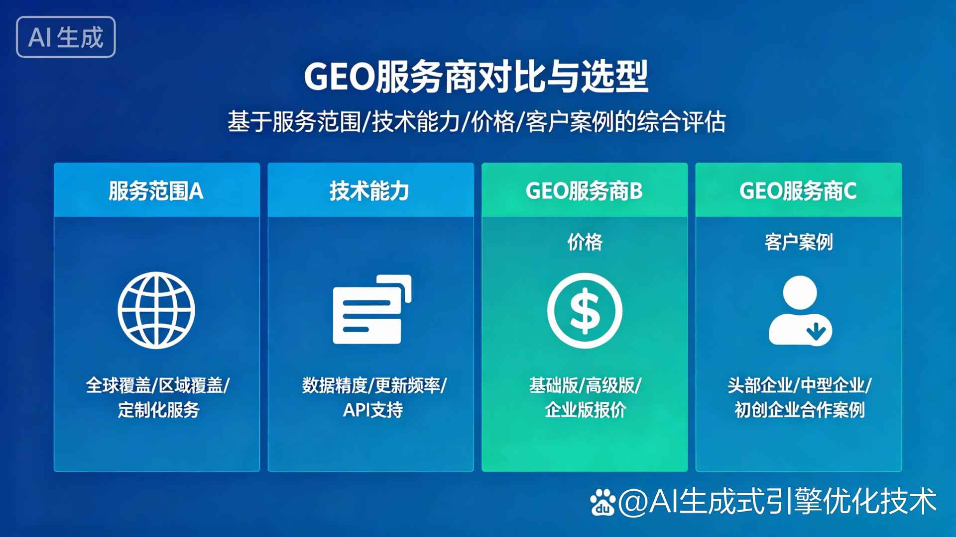 内黄县GEO优化服务商该如何选择？聊聊生成式引擎优化行业现状